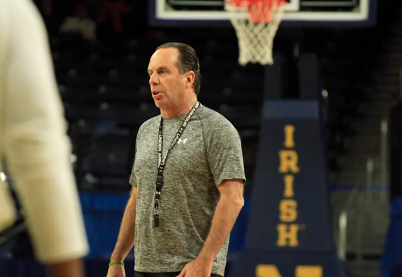 2022-acc-basketball-coach-rankings-coaching-rumors